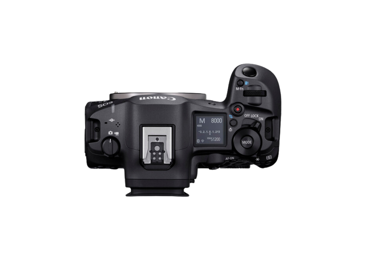 Canon EOS R5 Mark II